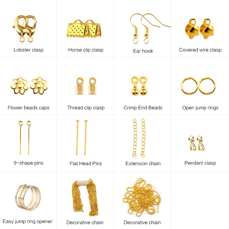 Jewelry Findings Tool Set Open - Jewelry Making Ring Tool recension och pris