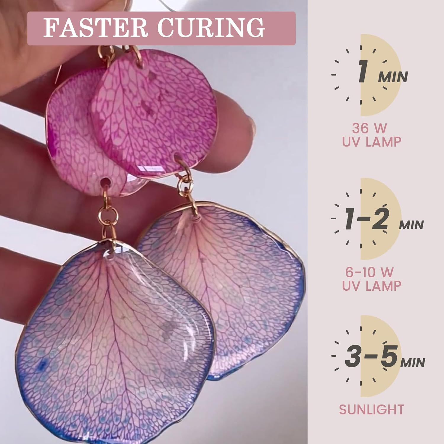 Crystal Clear&Low Odor,UV Ligh - Jewelry Making Tutorial recension och pris